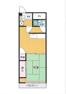 諏訪栄町 マンション【ファーストビル】【7-B号室】の間取り