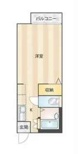 チェリーアベニュー田園調布【2階】の間取り