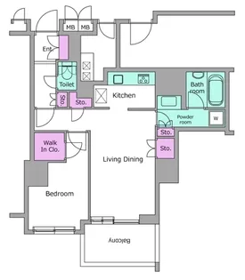 レジディアタワー目黒不動前【29階】の間取り