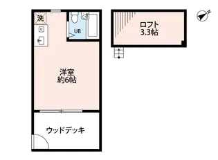 スターベル【1階】の間取り