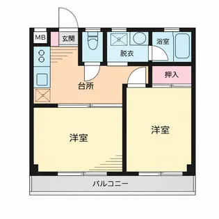 池田マンション【3階】の間取り