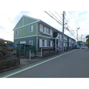 ハイツ GREEN WOODの画像