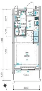 ガリシア蒲田SOUTH【3階】の間取り