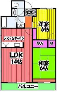 グリーンコートマンション【306号室】の間取り