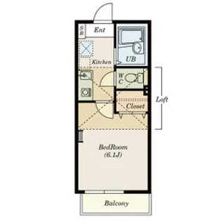 カルペディエム横浜Ⅱ【2階】の間取り