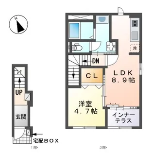 ネスト赤堀【2階】の間取り