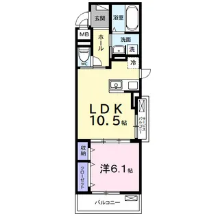 ルポン ボヌール【2階】の間取り