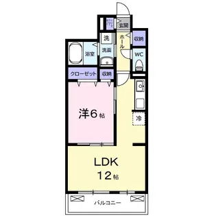 ルポン ボヌール【2階】の間取り