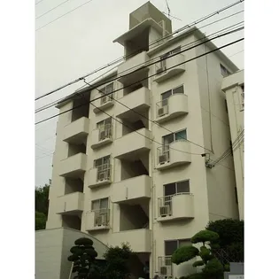 千里山西コーポ第3ビルの画像