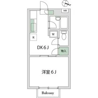 グリーンハイツ鈴木【1階】の間取り