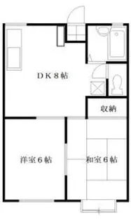 けやきハイツB棟【202号室】の間取り