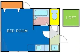 クロノス権太坂【202号室】の間取り