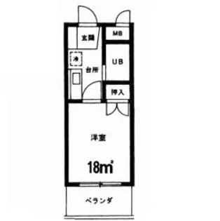 アーバンハイム府中【2階】の間取り