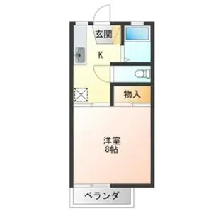 リバティ千代田B【2階】の間取り