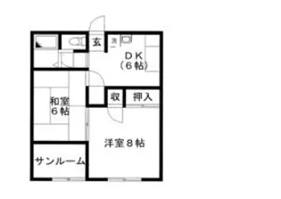 コーポ小藤田【201号室】の間取り