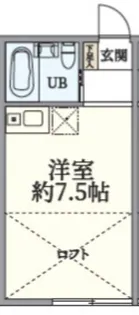 クロノス小平North【1階】の間取り