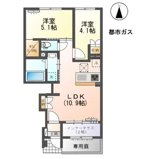 三ツ井新築アパート【1階】の間取り
