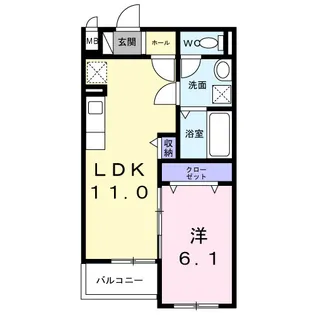 東一津屋アパート(027268101)【2階】の間取り