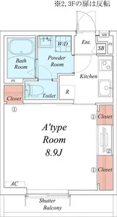 リブリ・EDEN 足立【1階】の間取り