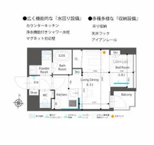 パークルール恵比寿【4階】の間取り