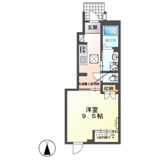 シェルル・スターテラス安久路Ⅱ(仮)【1階】の間取り