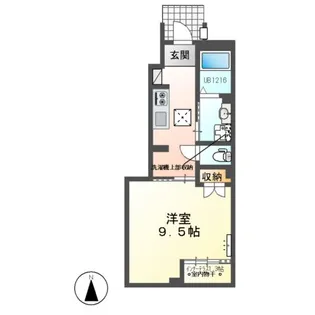 シェルル・スターテラス安久路Ⅱ(仮)【1階】の間取り