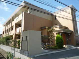 千葉県松戸市栄町7丁目【マンション】の外観