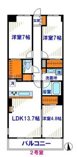 ファイブレジデンス西緑丘【3階】の間取り