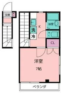 ヴィラ・コーラ国立【2階】の間取り
