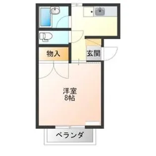 戸祭ハイツ【3階】の間取り