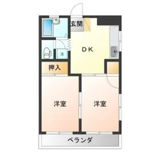 サンハイツPART1【3階】の間取り