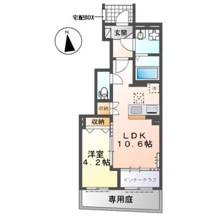 仮)針ヶ谷町新築アパート【1階】の間取り