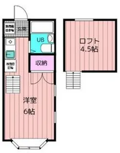 東京都小平市小川町1丁目【アパート】の外観