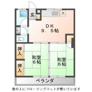 大誠第二ビル【308号室】の間取り