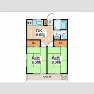 リバーハイツ【2階】の間取り