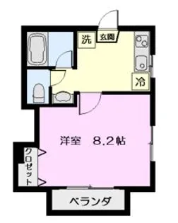 アネックスⅡ【201号室】の間取り