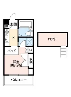 シャンブルK【2階】の間取り