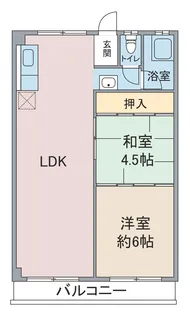 田中ビル【2階】の間取り