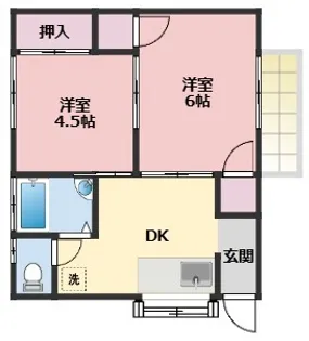 セブンハイツ【2階】の間取り