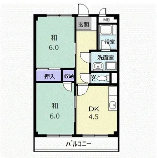 幸友ハイツ【2階】の間取り