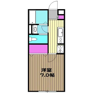 コルティーレ吉祥寺【207号室】の間取り