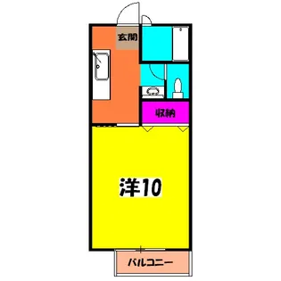 メゾン平松ラ・フォンテーヌⅠ【1階】の間取り