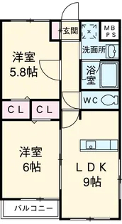 アンヴィラージュⅠ【202号室】の間取り