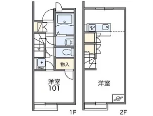 レオネクストチャーステージ【102号室】の間取り