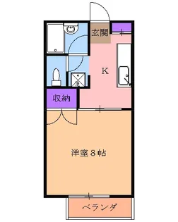 グリーンハイツ三澤パート5【201号室】の間取り