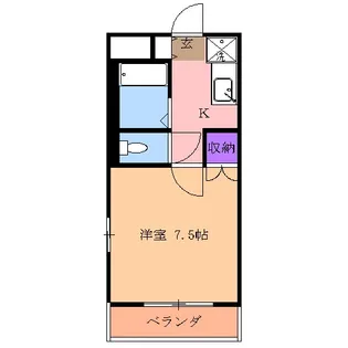KDハイツA【3号室】の間取り