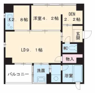 パークホームズ覚王山EAST【2階】の間取り