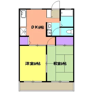 The HILLS【201号室】の間取り