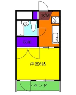 ヒロ・ロイヤルハイツ東林間【207号室】の間取り