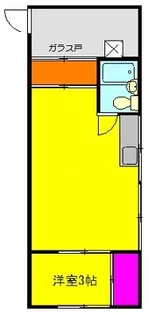 サニーコーポ行田【1階】の間取り